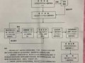 澳门公司注销流程（澳门公司注册信息查询）