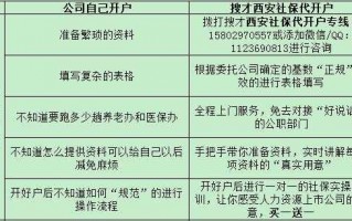 西安社保开户流程（西安市社保开户流程）