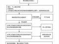 盱眙社保办理流程（盱眙县社保中心咨询电话）