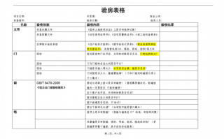 业主验收房屋流程（业主验收房屋流程表）