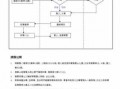 公司人员解散流程（公司解散流程图）