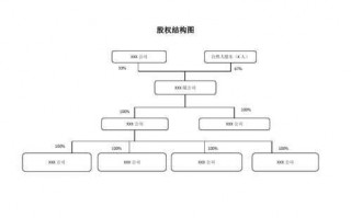 卖股份流程（卖股份怎么卖）