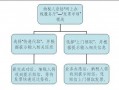 江西国税缴税流程（2021江西国税官网）