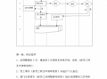 公司转正什么流程（公司转正的条件是什么）