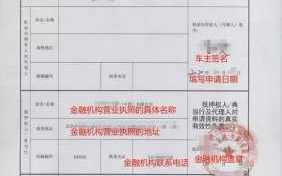 解除质押申报流程（解除质押需要什么材料）