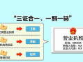 国税三证合一办理流程（税务总局三证合一）