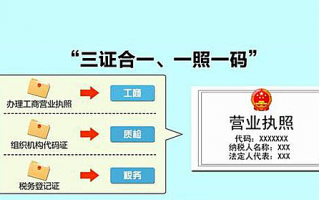 国税三证合一办理流程（税务总局三证合一）