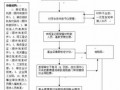 公司法人办理社保流程（公司法人办理社保的流程）