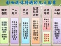 退休前社保合并流程（社保合并退休金更高）