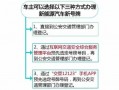 石家庄汽车上牌照流程（石家庄汽车上牌政策）