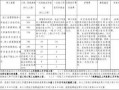 非工亡谈判流程（非工伤死亡赔偿金2021年最新标准）