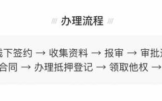 成都房产抵押贷款流程（成都房产抵押贷款新政）