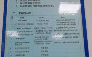 驾校科目二退学流程（驾校学完科二退学费）