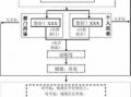 智能电话送达流程（智能电话怎么接听）