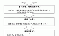 身份证网上挂失流程（兰州身份证网上挂失流程）