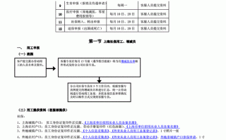 社保系统操作流程（社保系统操作流程怎么写）