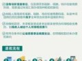 合理返税什么流程（2021返税政策一般怎么返）