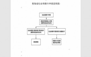 北京社保登记流程（北京社会保险登记证怎么领取）