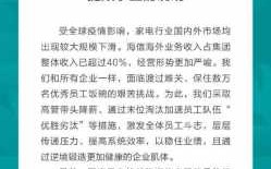 海信集团辞职流程（海信一线员工主动离职需要提前几天）