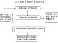 工伤事假处理流程（工伤假怎么报）