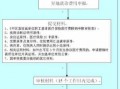 急诊医保异地报销流程（急诊费用异地医保报销哪里报销）