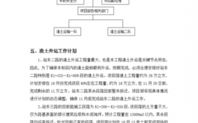 渣土公司组建流程（渣土公司组建流程怎么写）