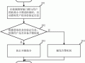 企业锁办理流程（企业锁怎么办理流程）