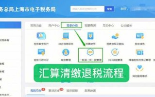 办理企业退税流程（企业办理退税的基本流程）