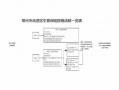 常州流产报销流程（常州流产报销流程及费用）