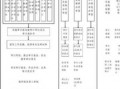 社会审计流程（社会审计的含义）