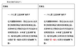 天猫买到假货索赔流程（天猫买到了假产品怎么去维护自己的权益）