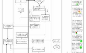 grbl程序流程（gp12流程图）