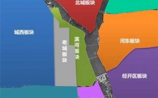 临沂房地开发流程（临沂房源开发商怎么样）