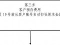 社保挂靠朋友单位流程的简单介绍