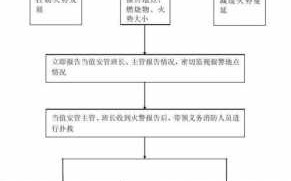 消委会处理流程（消委会处理流程是什么）