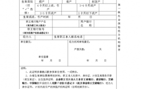 关于青岛生育津贴流程的信息