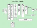 行政犯罪流程（行政犯罪会判刑吗）