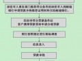 军人无利息贷款流程（军人无利息贷款流程图）