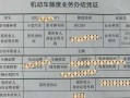 上海车牌转回老家流程（上海车牌转回老家流程图）