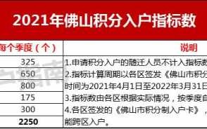 佛山禅城入户流程（禅城区2021年什么条件可以入户）