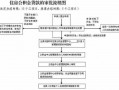 桂林公积金贷款流程（桂林住房公积金贷款条件）