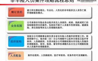 人保人员受伤理赔流程（人保赔付人伤怎么算的）