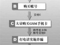 电信诈骗追查流程（电信诈骗案件如何侦破）