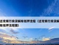 烟台房贷解压流程（烟台房子抵押贷款去哪个银行）