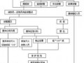 人被威胁报案流程（被人威胁了报警怎么说）