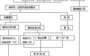 人被威胁报案流程（被人威胁了报警怎么说）