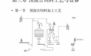 饲料代加工流程（饲料代加工流程视频）