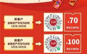 车辆中信分期流程（中信银行的车贷通过率高吗?）