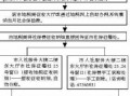 江宁企业交社保流程（厦门企业给员工交社保流程）