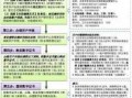 上海单位社保开户流程（上海单位开通社保账户流程）
